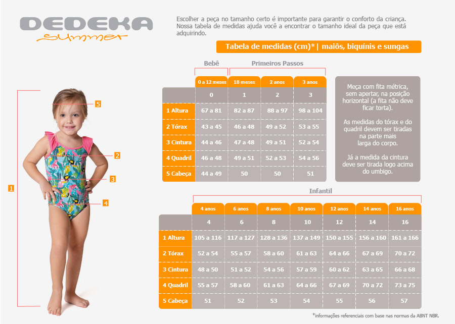 Loja Dedeka - Sunga infantil com fator de proteo folhas e skates